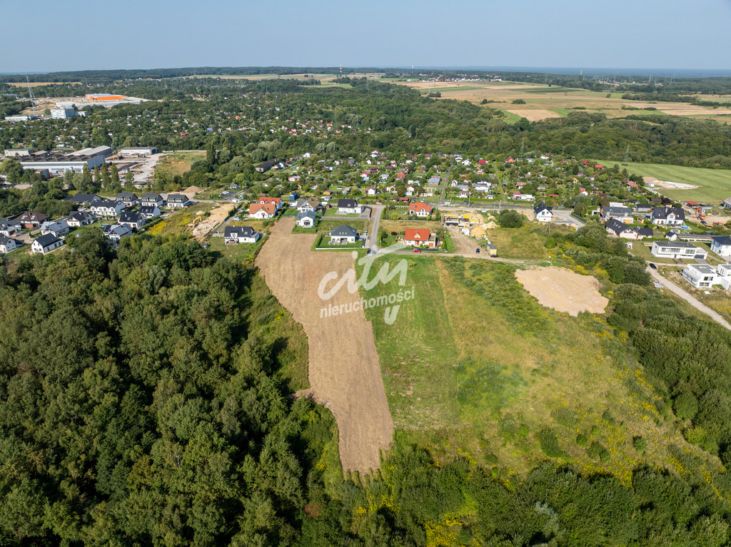 Działka Sprzedaż Szczecin Stołczyn