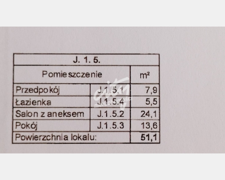 Mieszkanie Sprzedaż Szczecin Gumieńce Barbakan