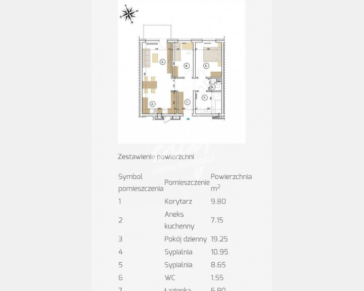 Mieszkanie Sprzedaż Szczecin Nowe Miasto