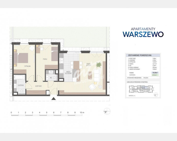 Mieszkanie Sprzedaż Szczecin Warszewo