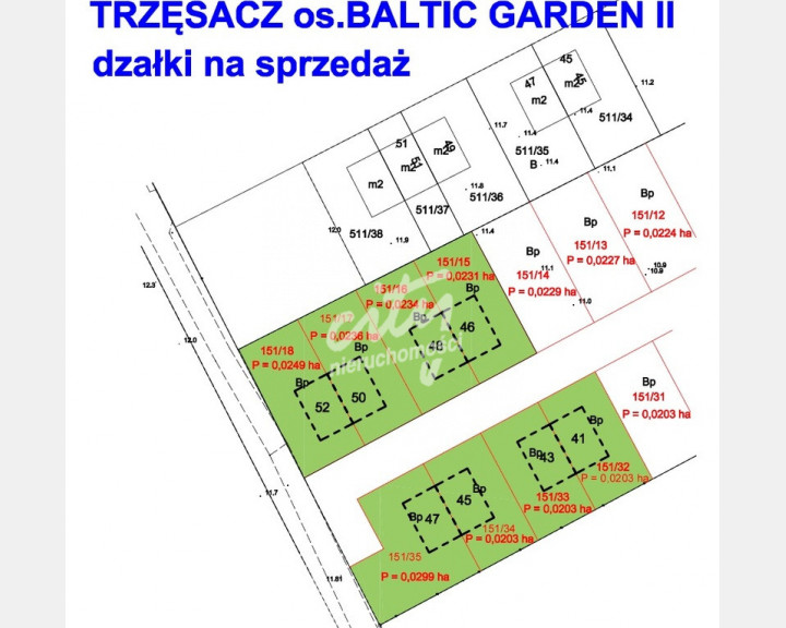 Działka Sprzedaż Pustkowo