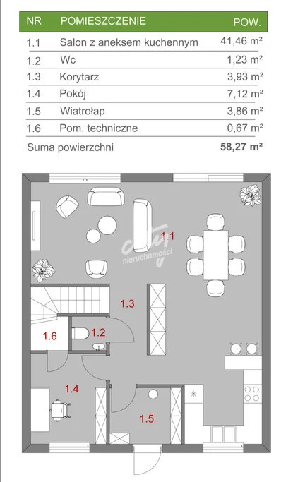 Dom Sprzedaż Wołczkowo 2