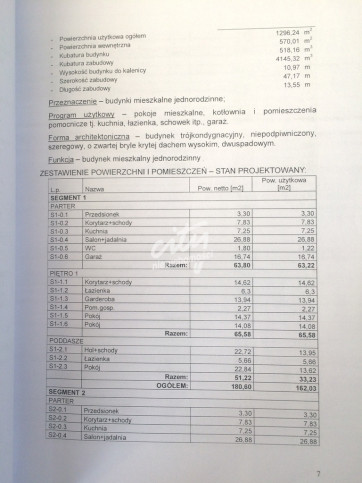 Dom Sprzedaż Bezrzecze 1