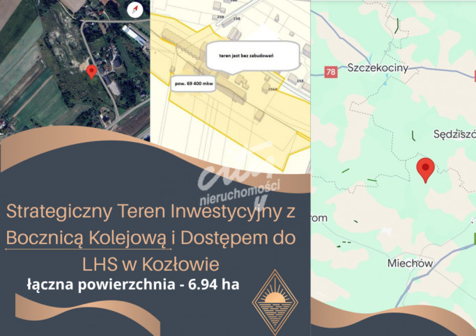 Działka Sprzedaż Kozłów 1