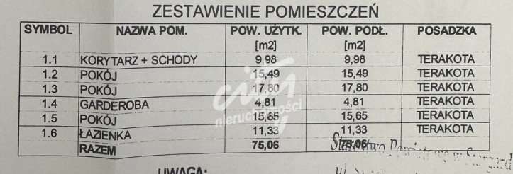 Dom Sprzedaż Zieleniewo 5