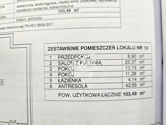 Mieszkanie Sprzedaż Police Józefa Piłsudskiego 13