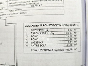Mieszkanie Sprzedaż Police Józefa Piłsudskiego