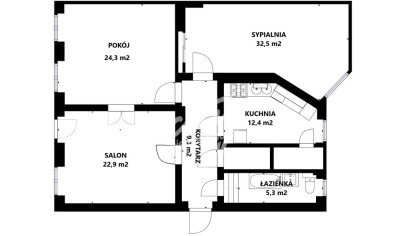 Mieszkanie Sprzedaż Szczecin Centrum Wielkopolska