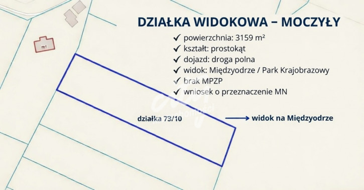 Działka Sprzedaż Moczyły 3