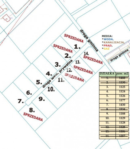 Działka Sprzedaż Przybiernów 6