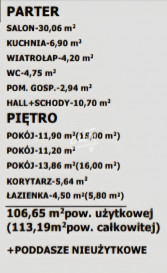 Dom Sprzedaż Dołuje