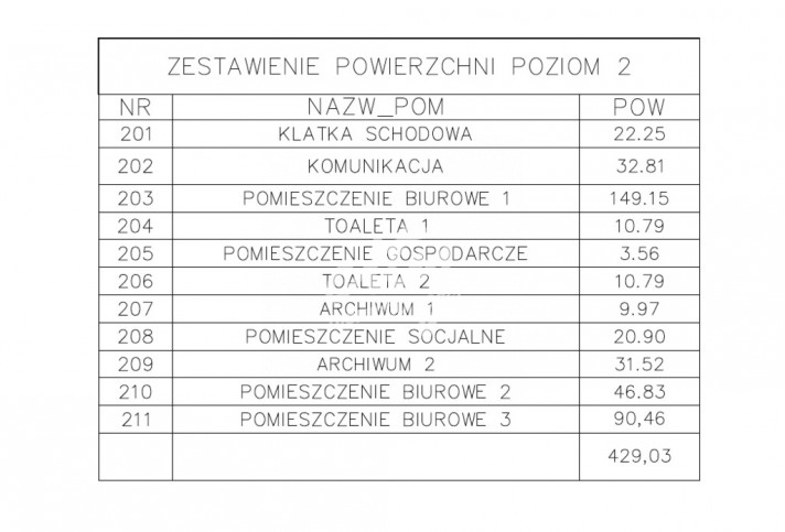 Lokal Wynajem Szczecin Zdunowo 6