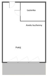 Mieszkanie Sprzedaż  Centrum