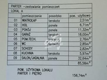 Dom Sprzedaż Bezrzecze