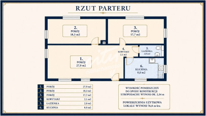 Dom Sprzedaż Szczecin Pomorzany Sierpowa
