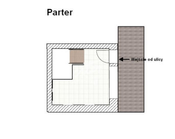 Lokal Wynajem Szczecin Śródmieście Emilii Plater