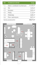 Dom Sprzedaż Wołczkowo