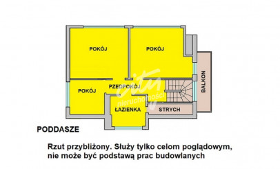 Dom Sprzedaż Drawsko Pomorskie Złocieniecka