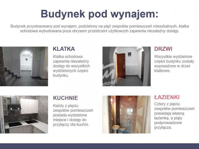 Dom Sprzedaż Szczecin Gumieńce 11