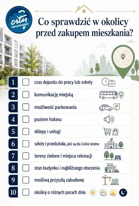 Co sprawdzić w okolicy przed zakupem mieszkania – lista 10 najważniejszych elementów, m.in. komunikacja, parking, hałas, sklepy, szkoły i tereny zielone.